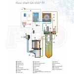 Atlas Copco 8153172070