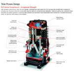 Chicago Pneumatic RCP-15123D4