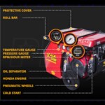 Con X Equipment SC80