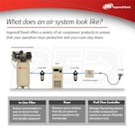 Ingersoll Rand 2475N5-460.3