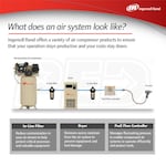 Ingersoll Rand 7100E15V-460