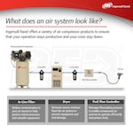 Ingersoll Rand DB127INA100G