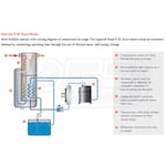 Ingersoll Rand DB59ECA100G