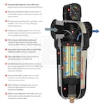 Ingersoll Rand FA30IG