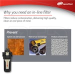 Ingersoll Rand FA30IH