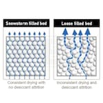 Parker DAS3-115-60-CSA
