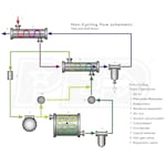 Quincy 4102005804-WOC