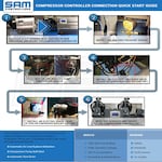 SAM Controllers CCR100