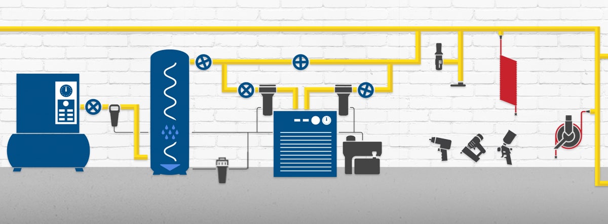 Illustrated Air Treatment Finder