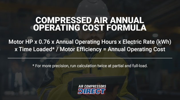 The Complete Air Compressor Auditing Guide - How to Audit Your Compressed  Air System