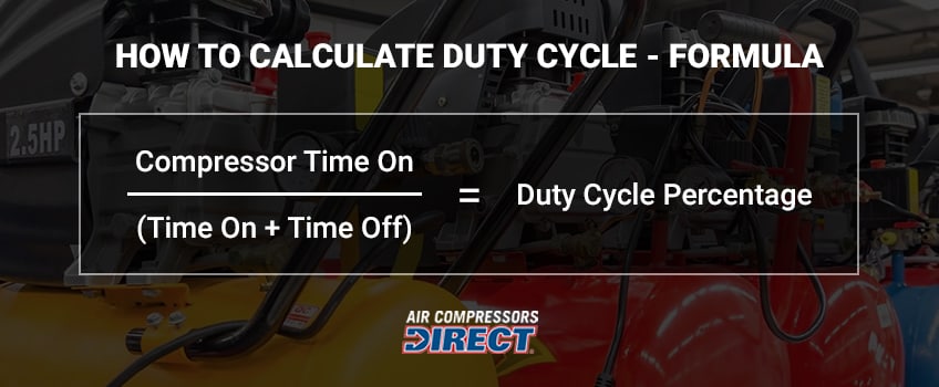 Duty Cycle Formula Infographic