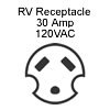 RV Ready 30-Amp