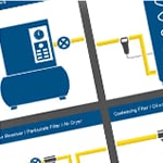 Virtual Air Treatment Diagram