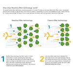 Atlas Copco 8102297895