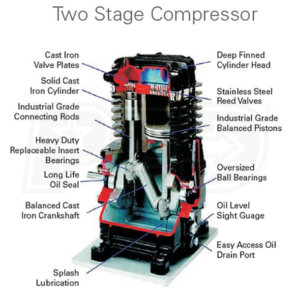 Atlas Copco 9710502249