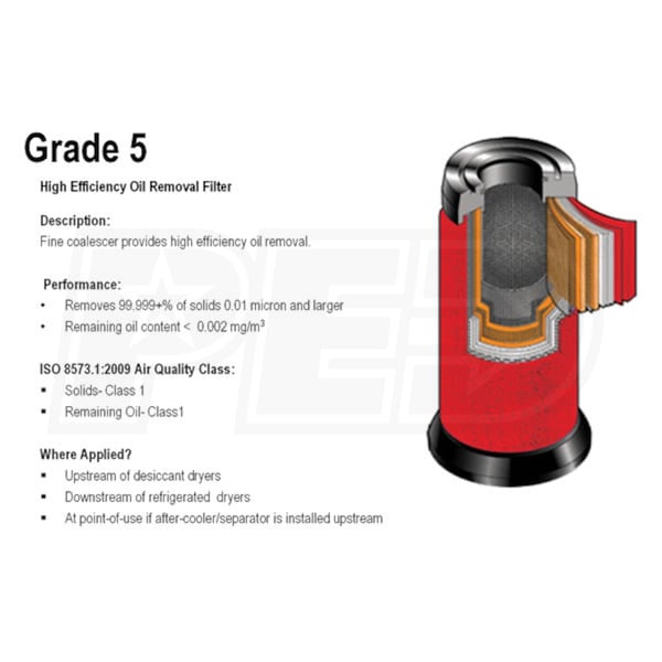 FS-Curtis CF5-28-8-DGL