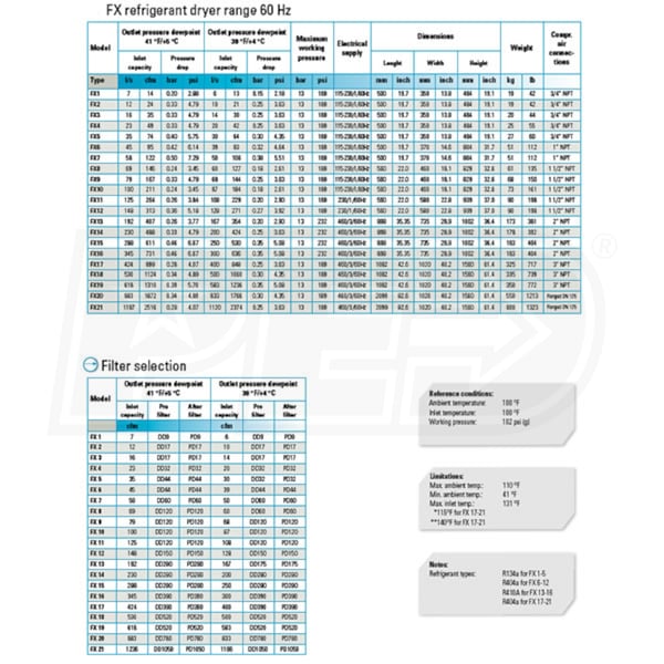 Atlas Copco 8102226274