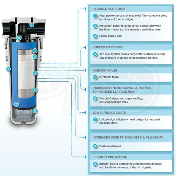 Atlas Copco 8102260729
