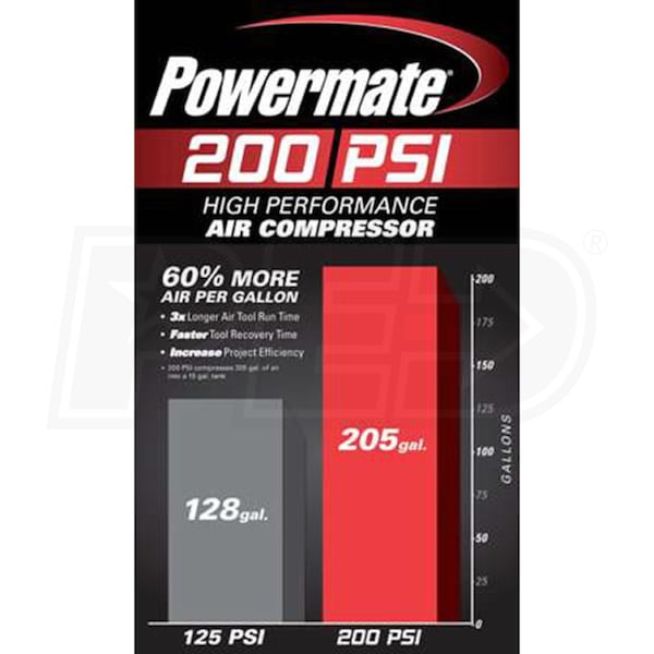 Powermate PLD1581519.01