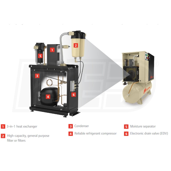 Ingersoll Rand UP6-15CTAS-125-120.460-3