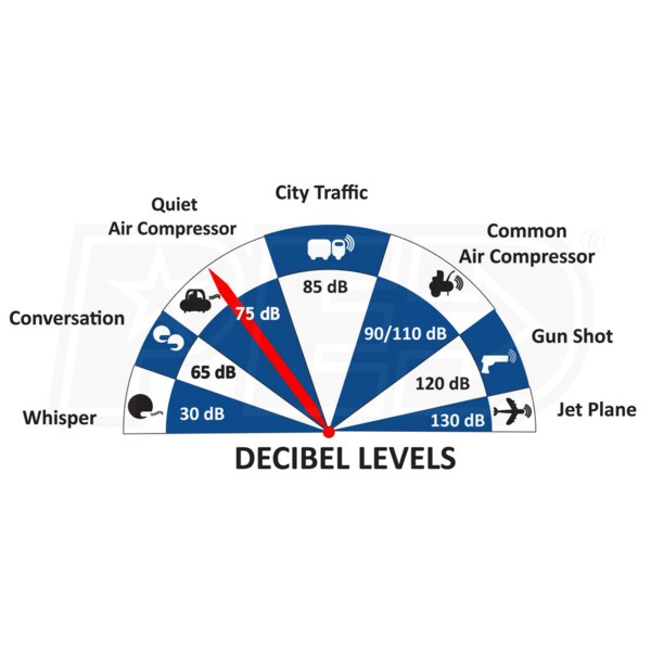 California Air Tools CAT-1510