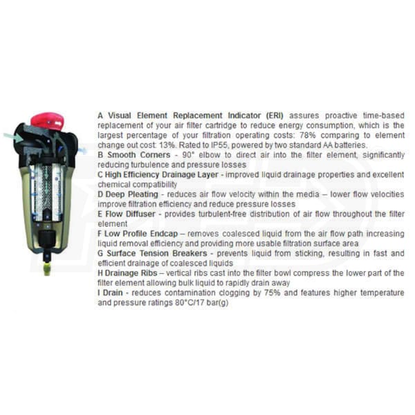 Ingersoll Rand F144IH